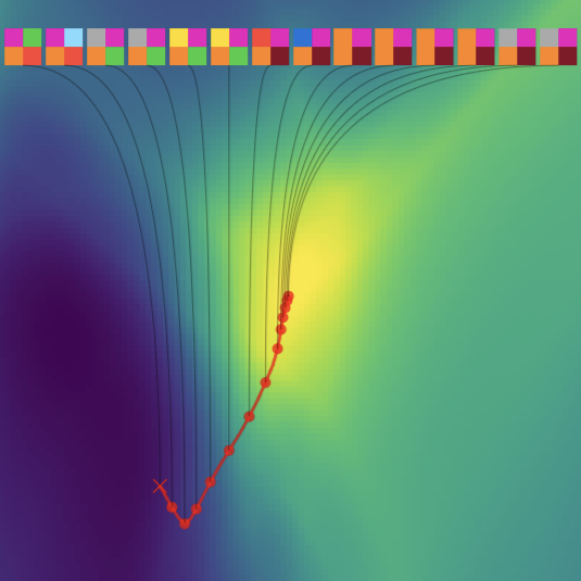 Decoding examples when conditioned on various latent variables